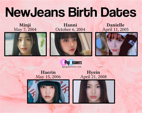 new jeans members birthdays